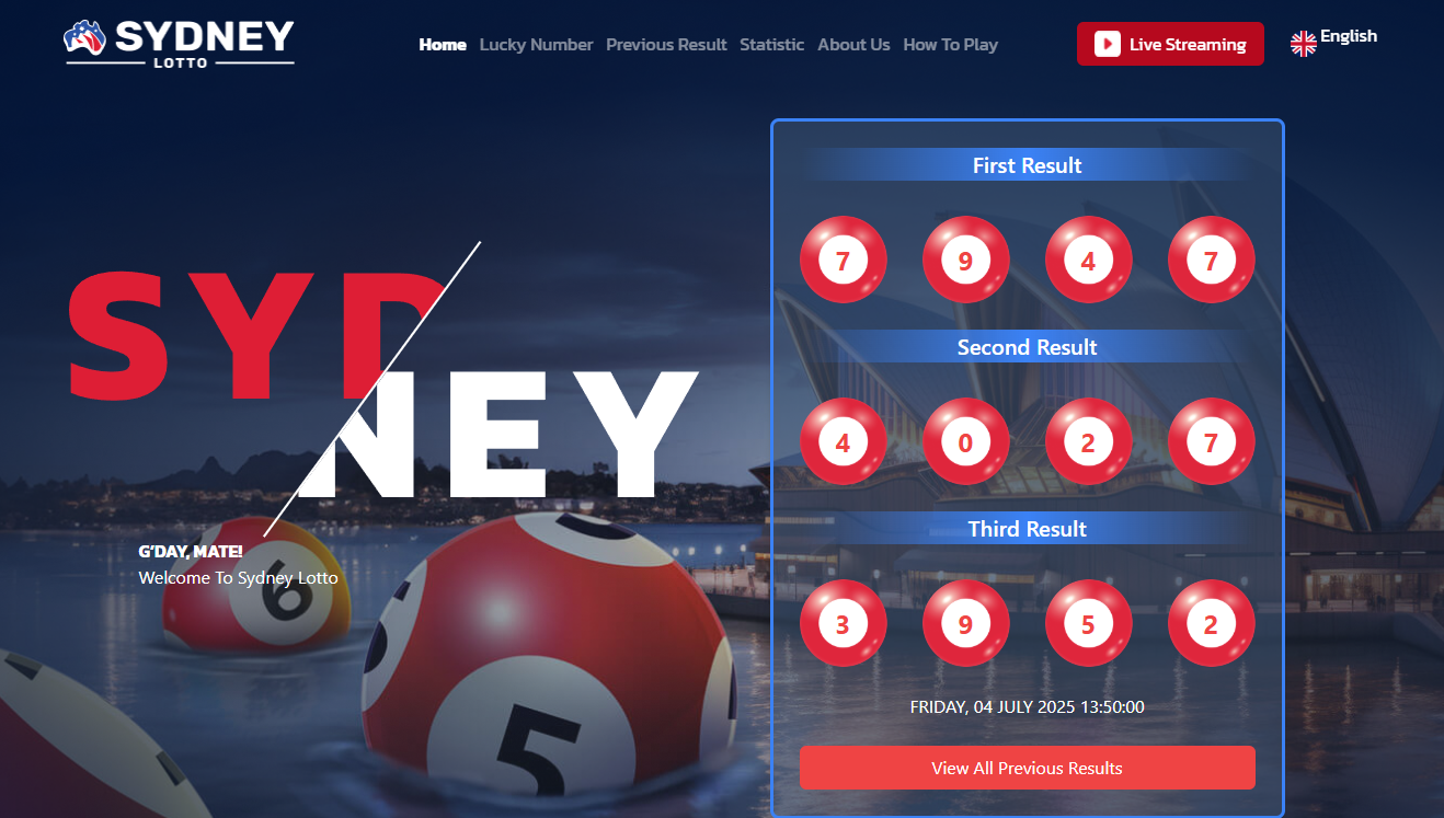 Trik Jitu Menang Togel Pasaran Sydney: Prediksi Berdasarkan Pola